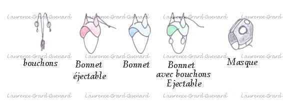 accessoires courses