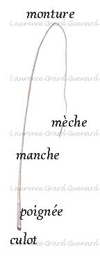fouet